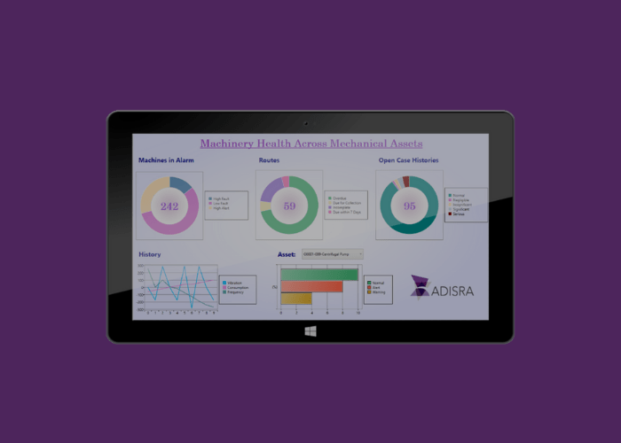 Chantico Energy_Adisra Sistema SCADA